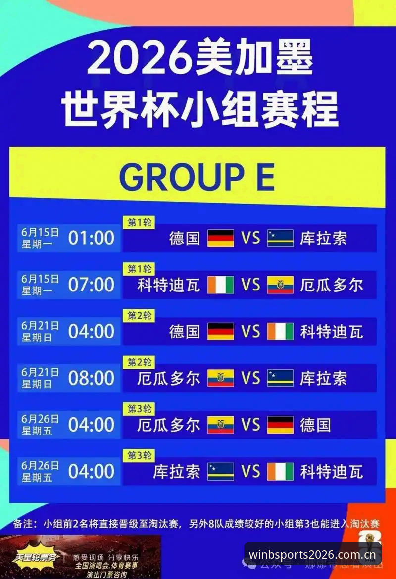 世界杯观赛热潮vs签证困境:b体育平台如何助你应对2026赛事变局?