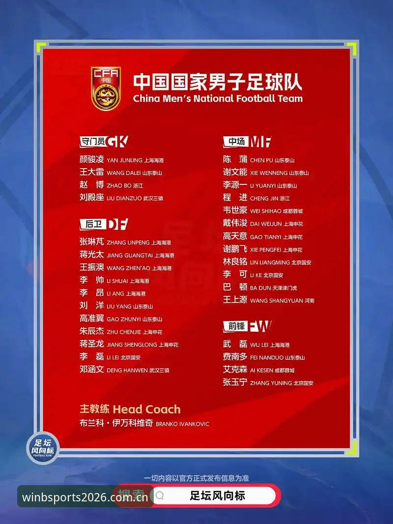 中国足协第三批禁足名单详解:17人终身禁足,48人遭重罚