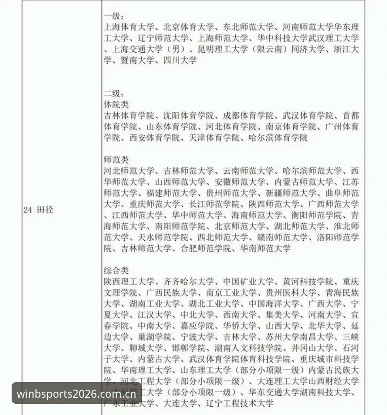 B体育平台2026新版下载安装完整指南:从入门到精通
