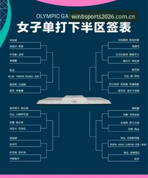 揭秘：2026法网女单签表深析，中国金花在B体育平台上的晋级密码