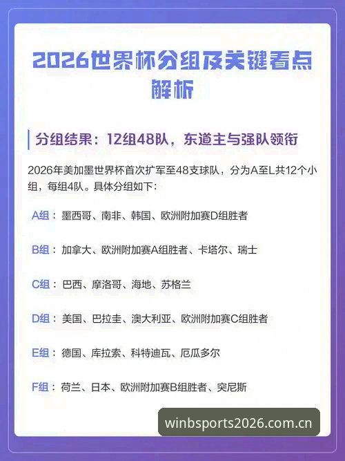 2026B体育BET新手指南:从英警安保缩编看懂世界杯筹备内幕